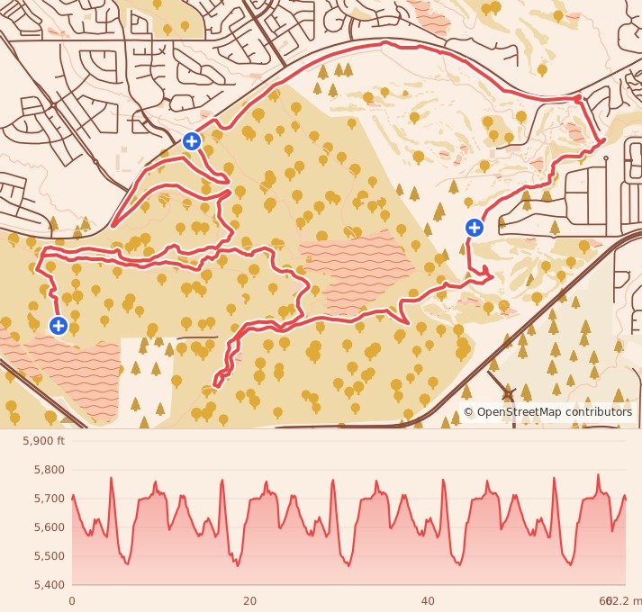 The Bear Chase Race - 100K course map and elevation profile