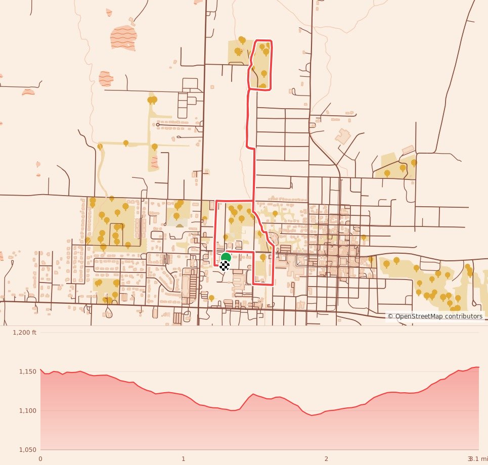 Dallas County YMCA Turkey Day 5k - 5K course map and elevation profile