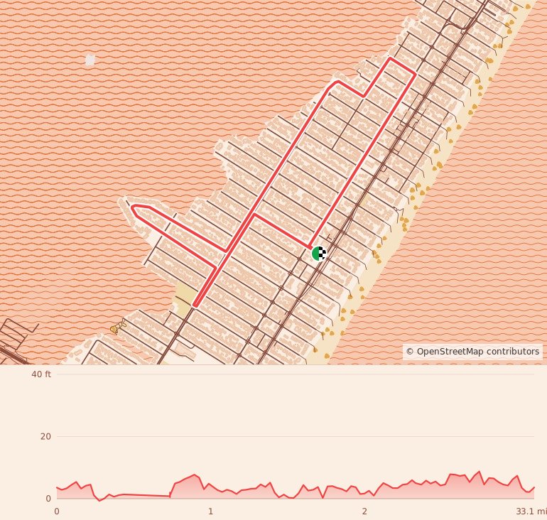 LBI Halloween Hustle 5K Fundraiser - 5K course map and elevation profile
