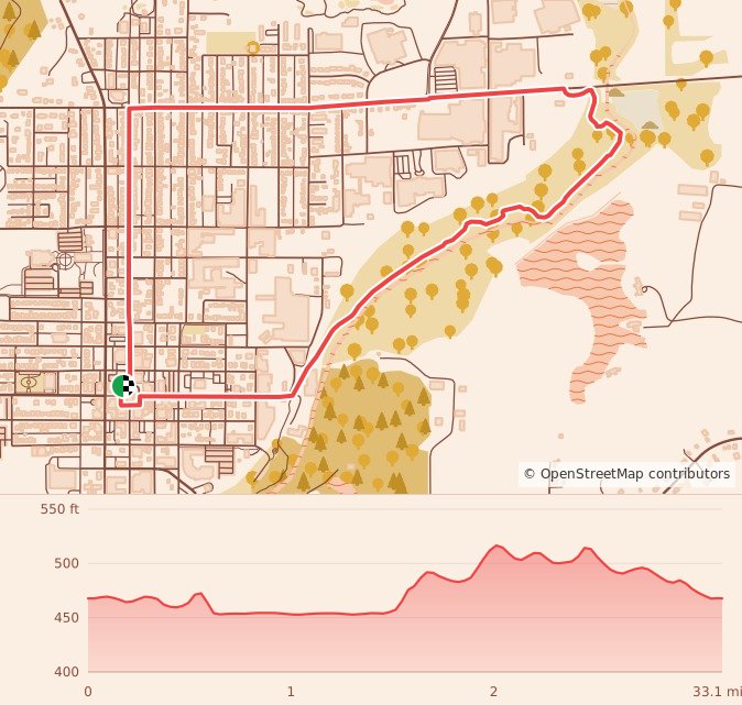 Downtown Jasper IN Turkey Trot 5K - 5K course map and elevation profile