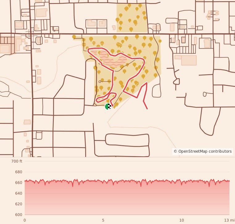 Gobbler 5K, 10K, & 13.1M at Sapulpa, OK - Half Marathon course map and elevation profile