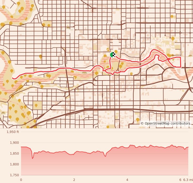 Huffin' For The Stuffin' - 10K course map and elevation profile