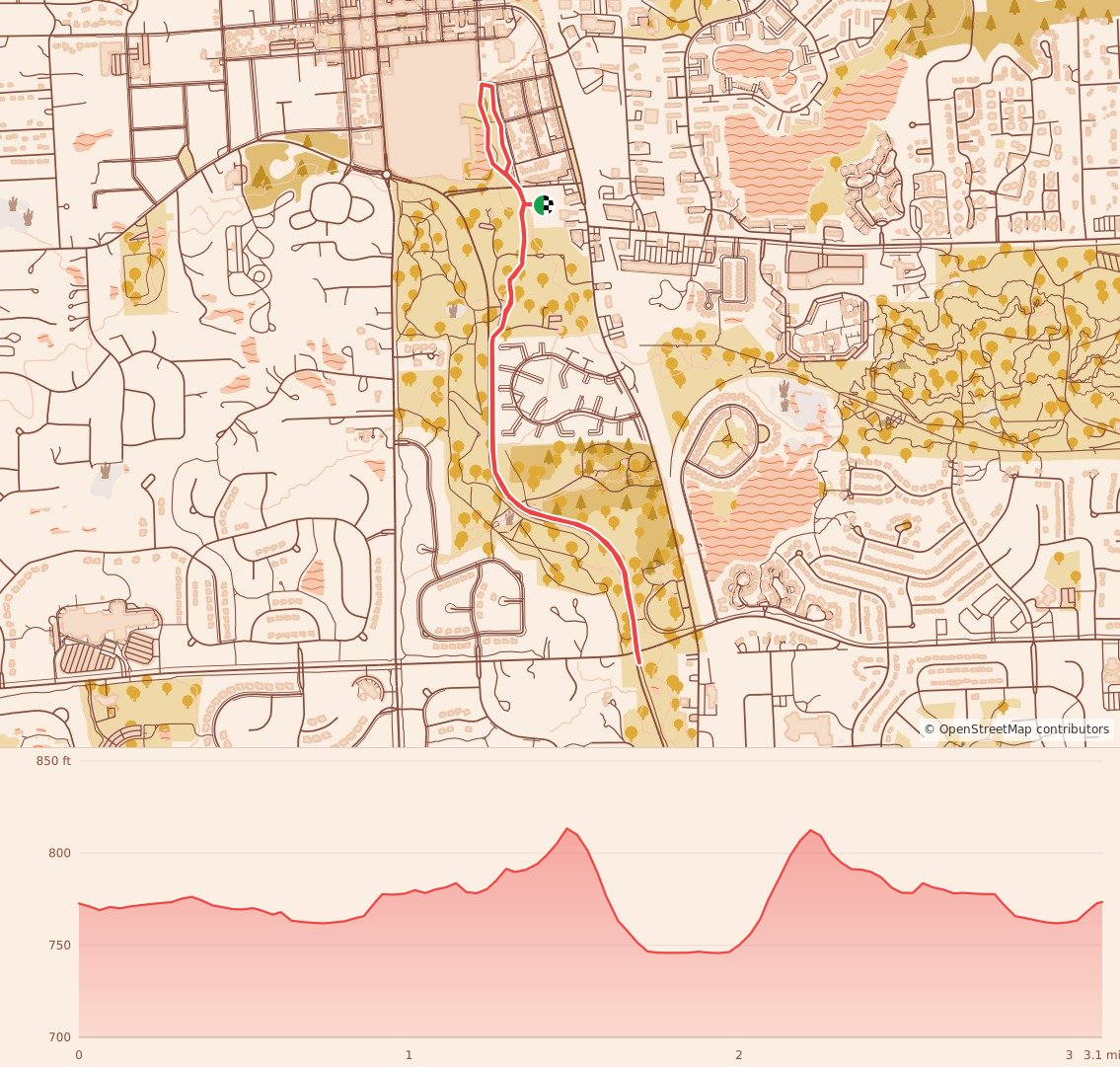 Northville Santa 5k Run/Walk - 5K course map and elevation profile