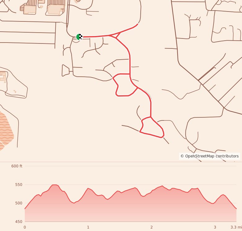 Hope for the Holiday Half Marathon and 5k in Memory of Garrett Yeager - 5K course map and elevation profile