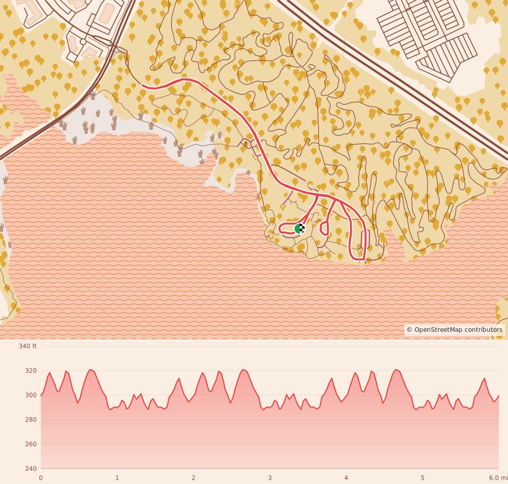 Last Mile - 6 Miles course map and elevation profile