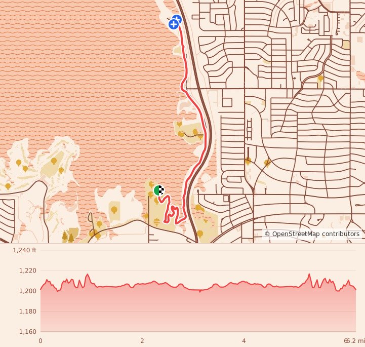 Turkey Shuffle - Oklahoma City - 10K course map and elevation profile