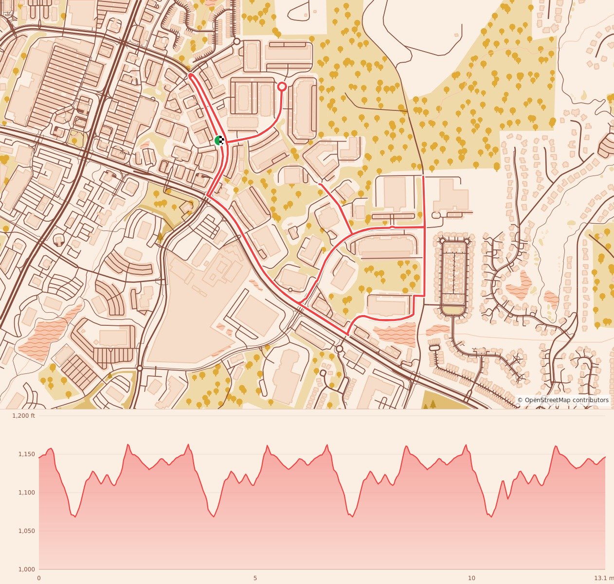 Five Star Thanksgiving Turkey Trot 5K, 10K, 15K, & Half Marathon - Half Marathon course map and elevation profile