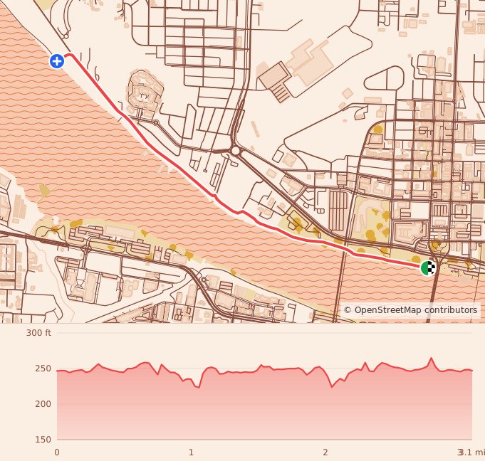 Turkey Trails - Little Rock - 5K course map and elevation profile