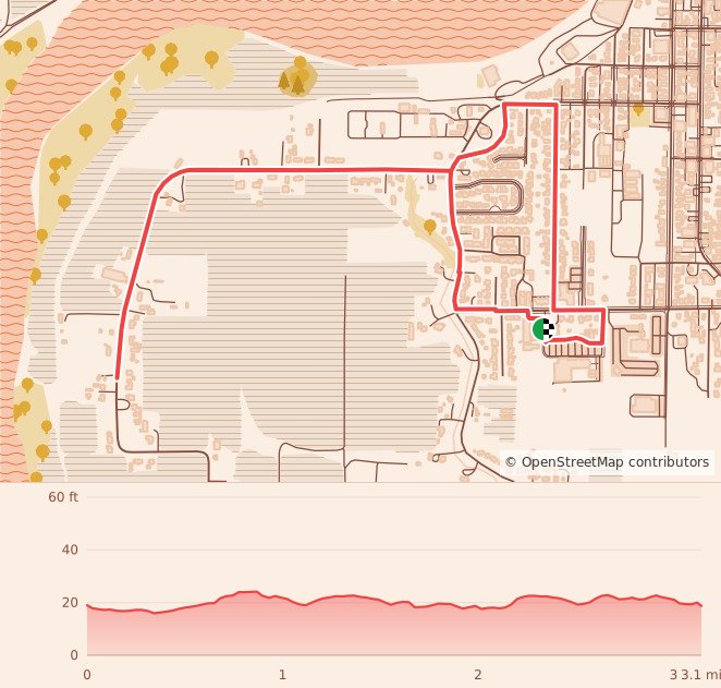 Fowl Fun Run 5K & 10K - 5K course map and elevation profile
