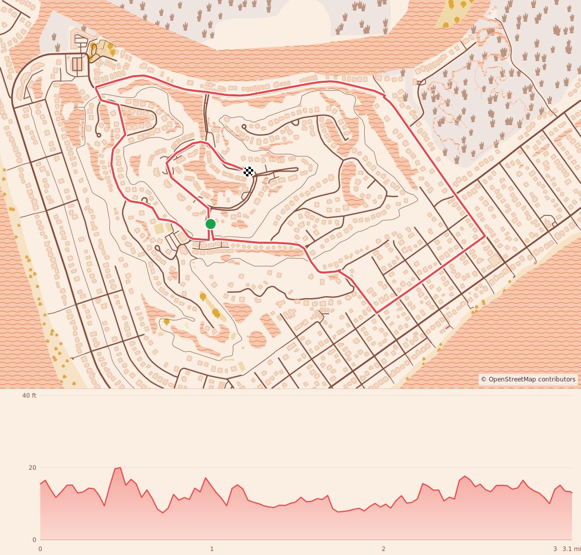 Edisto Beach Road Race - 5K course map and elevation profile