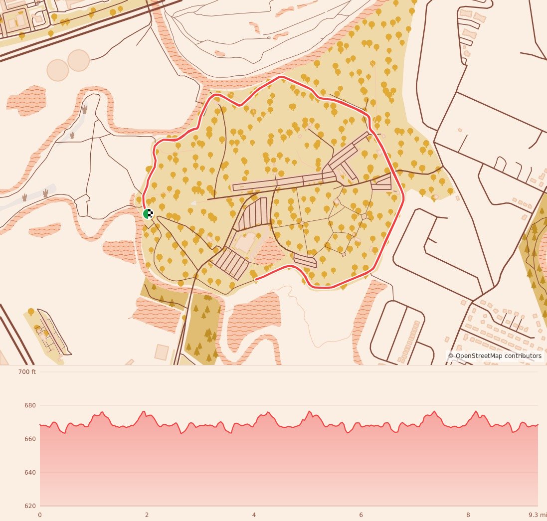 Candy Cane Course - Chattanooga - 15K course map and elevation profile