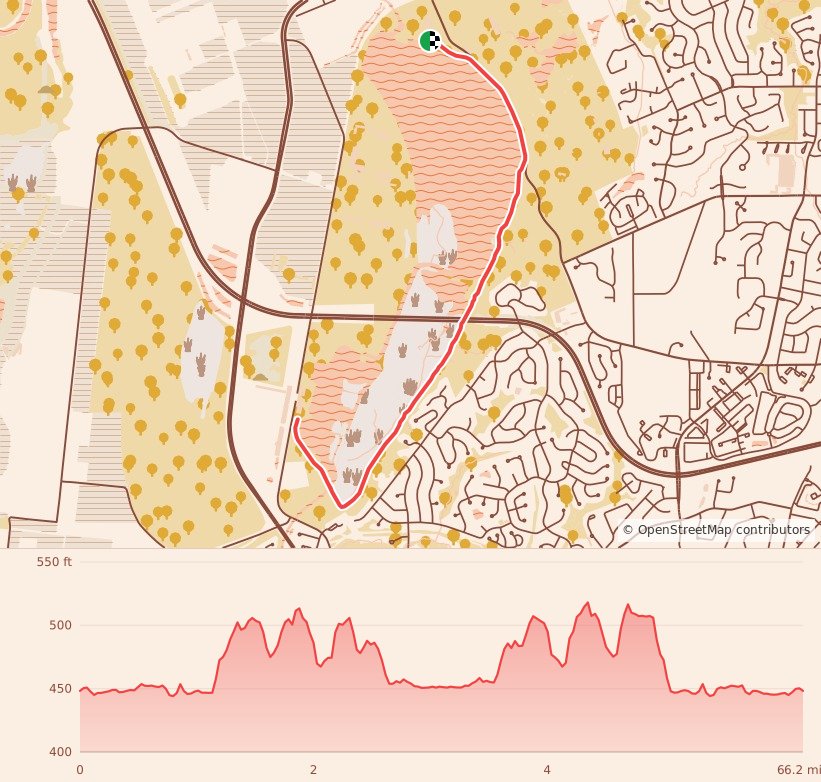 Turkey Trails - St. Louis - 10K course map and elevation profile