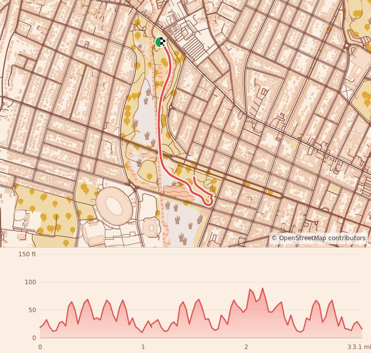 Sickle Cell Disease Association of America, CT/ Michelle's House Walk. Run. Bike. - 5K course map and elevation profile