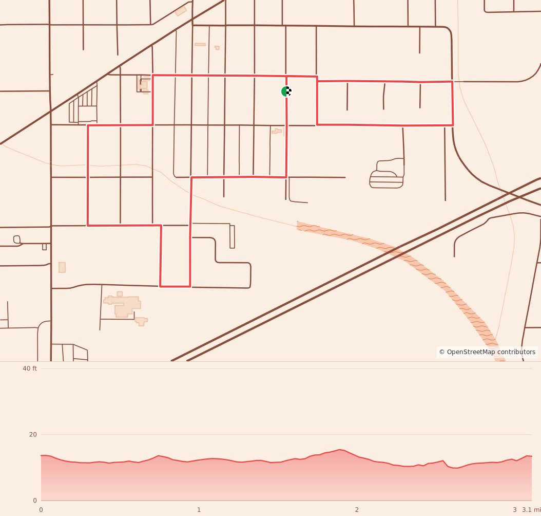 Run the Roux 5K - 5K course map and elevation profile