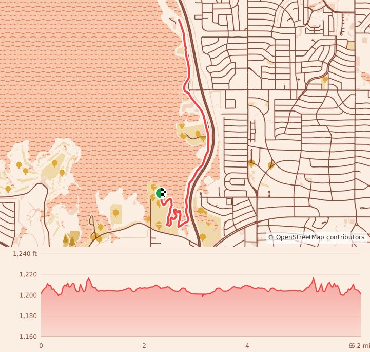 Gingerbread Lane 5K & 10K - Oklahoma City - 10K course map and elevation profile