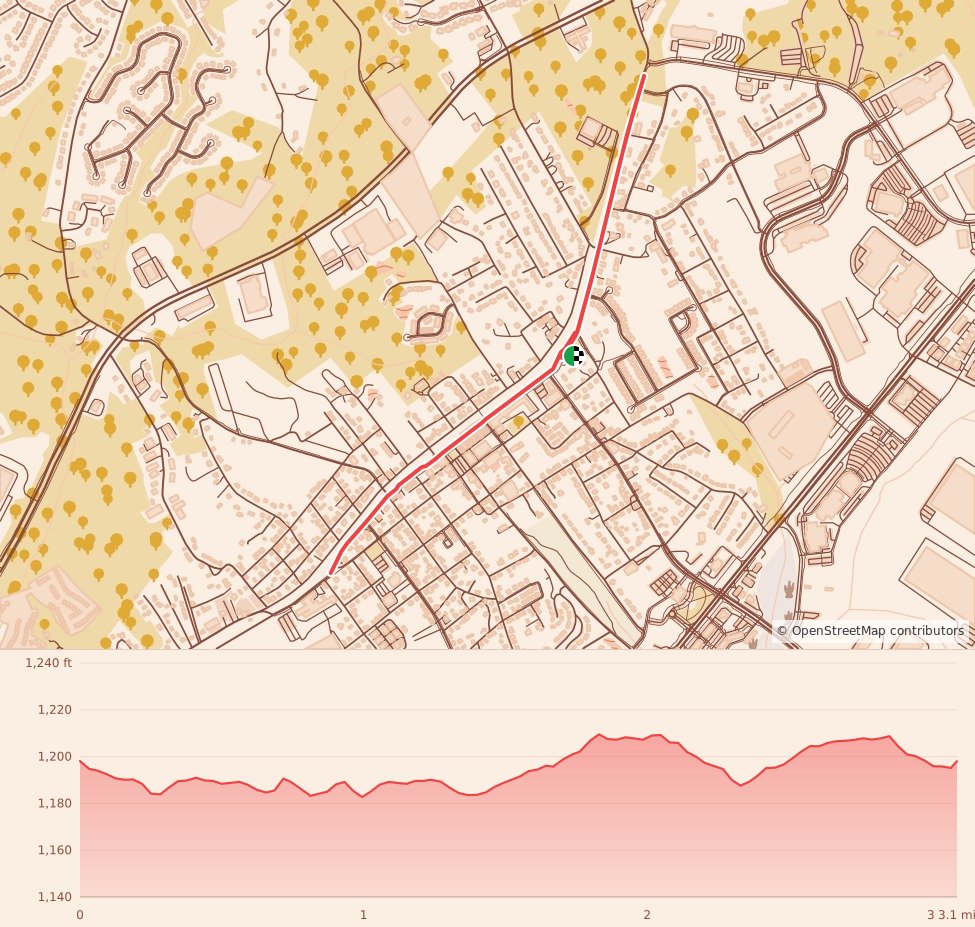 Buford Reindeer Run 5K/10K - 5K course map and elevation profile