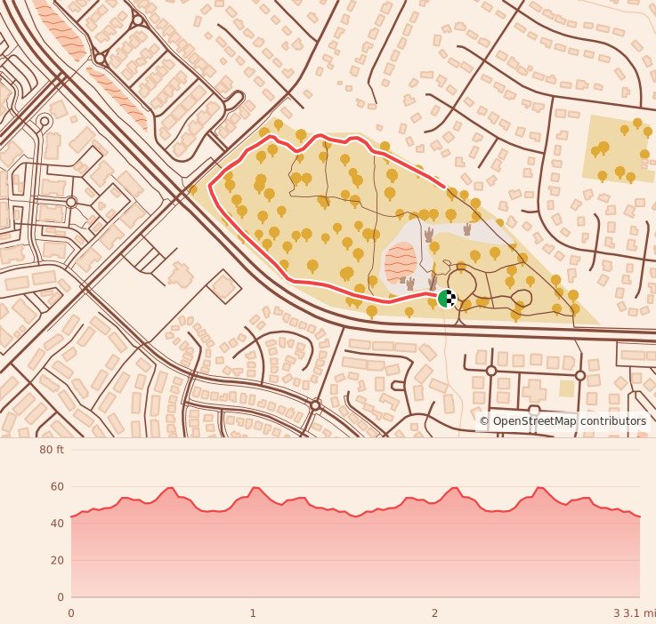 Gobbler 5K, 10K & 13.1M at Wilmington, NC - 5K course map and elevation profile