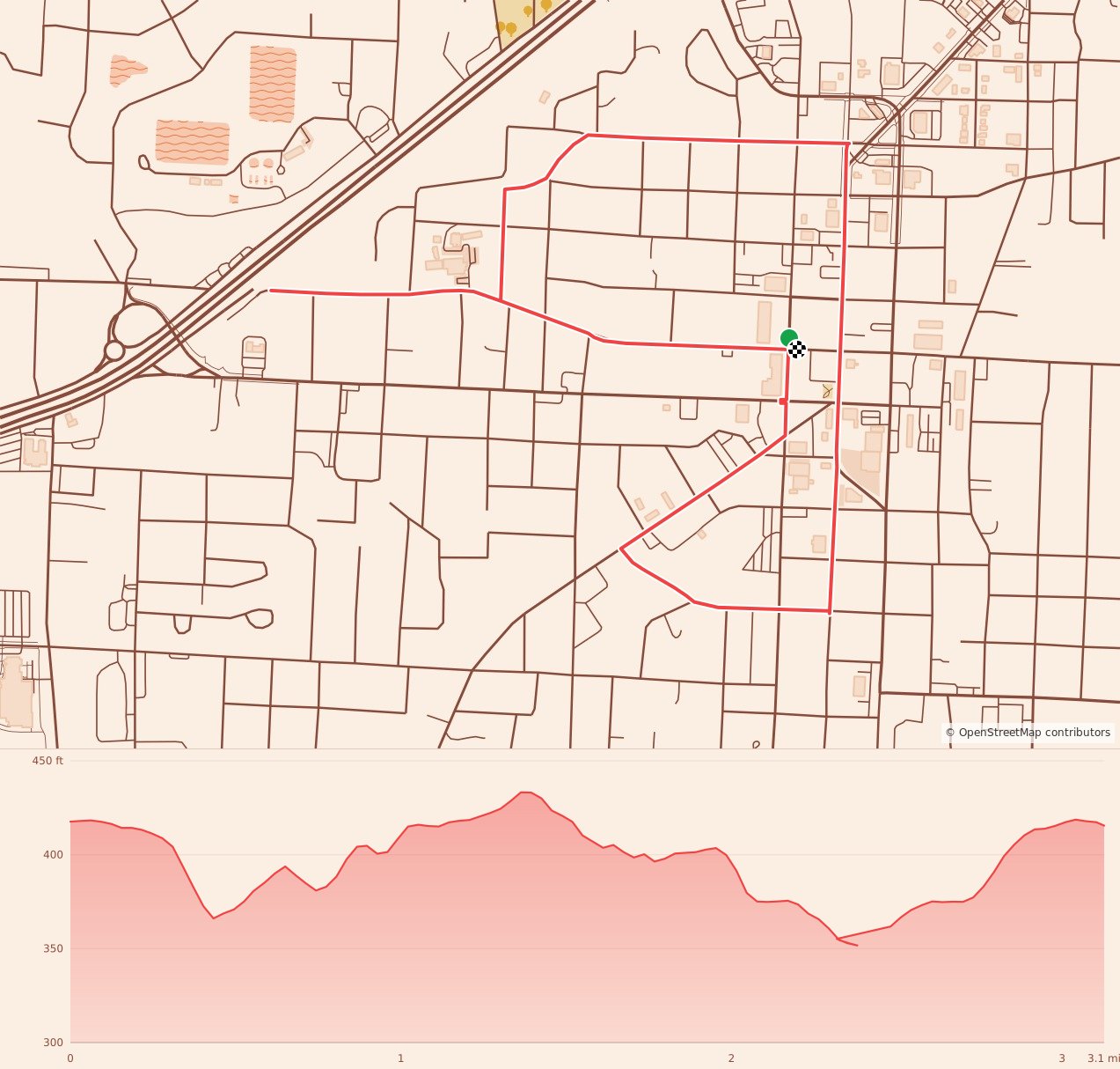 Saline County Striders Turkey Trot 5K - 5K course map and elevation profile