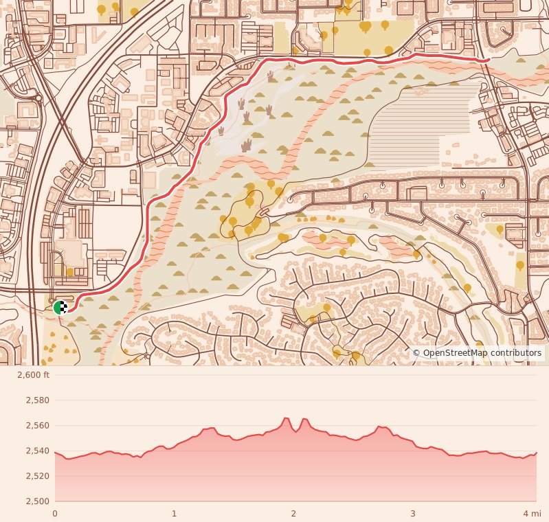 Friday the 13K - St. George - 6.5K course map and elevation profile