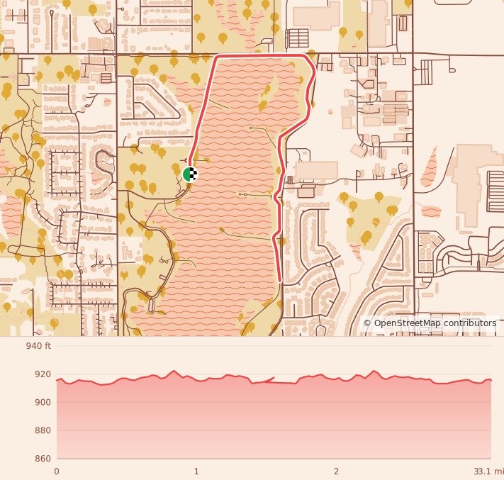 Gobbler 5K, 10K, & 13.1M at Stillwater, OK - 5K course map and elevation profile