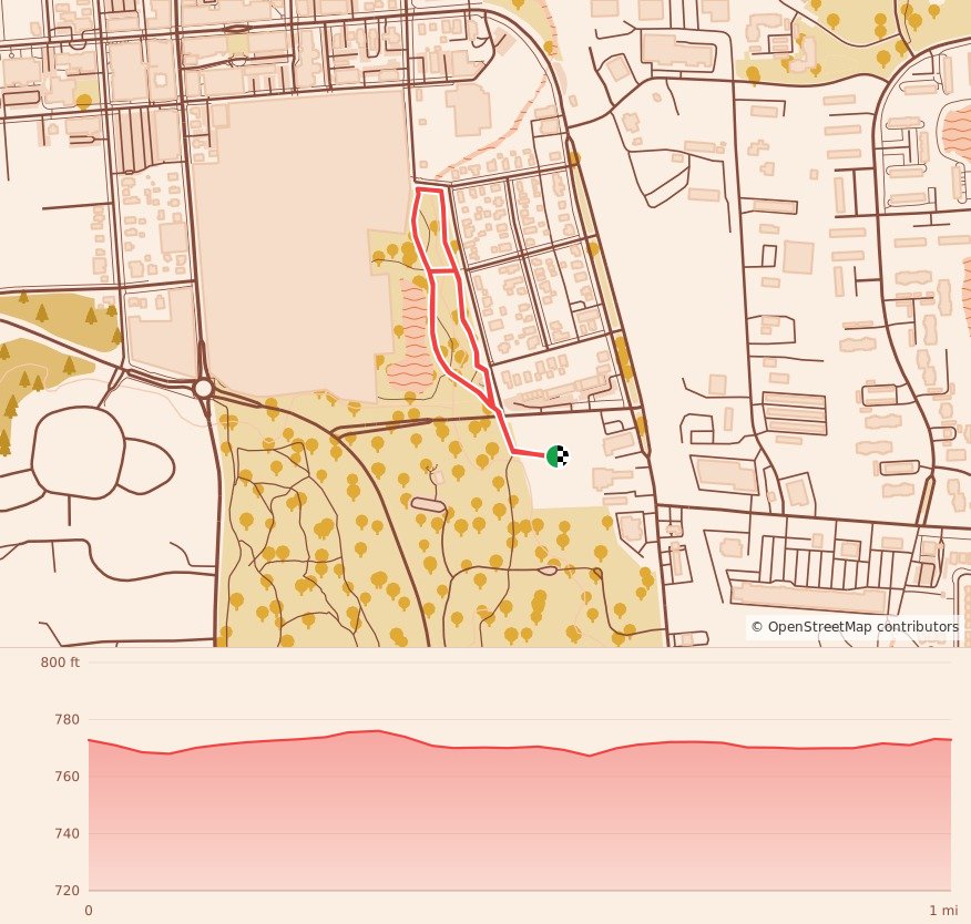 Northville Santa 5k Run/Walk - 1 Mile course map and elevation profile