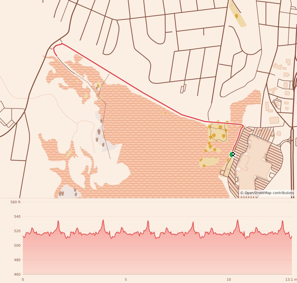 Gobbler 5K, 10K, &13.1M at Gadsden, AL - Half Marathon course map and elevation profile
