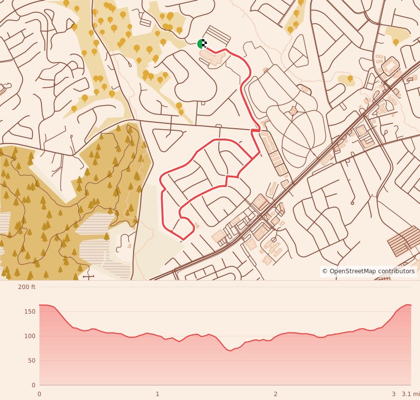 Igniting Hope 5K - Igniting Hope 5K course map and elevation profile