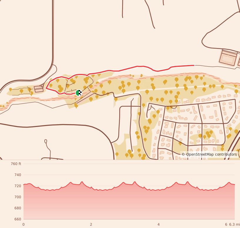 Gobbler 5K, 10K, & 13.1M at Branson, MO - 10K course map and elevation profile