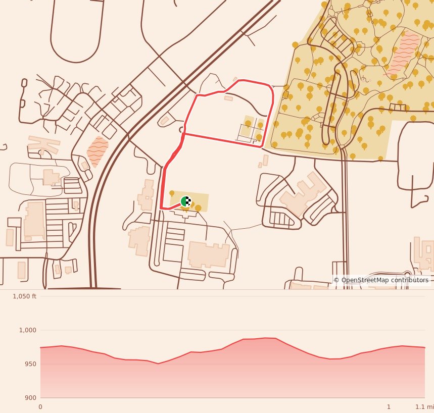 Titletown Turkey Trot, Presented by DOE - 1 Mile course map and elevation profile
