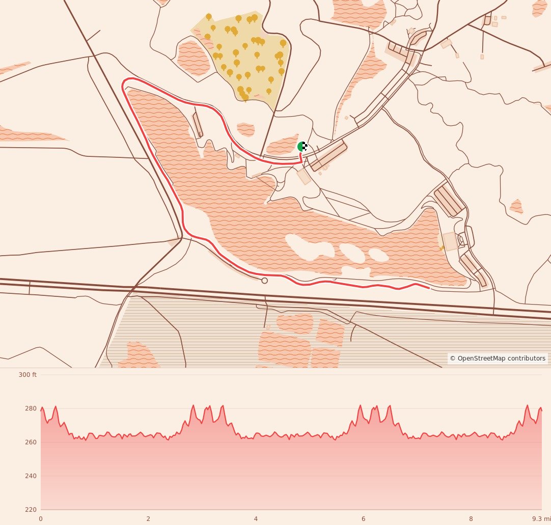 Candy Cane Course - Memphis - 15K course map and elevation profile