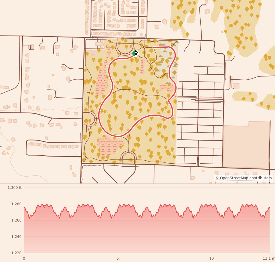 Gobbler 5K, 10K, & 13.1M at Springdale, AR - Half Marathon course map and elevation profile
