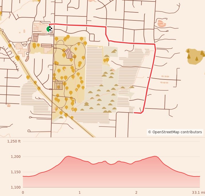 Run Santa Run 5K - Louisville - 5K course map and elevation profile