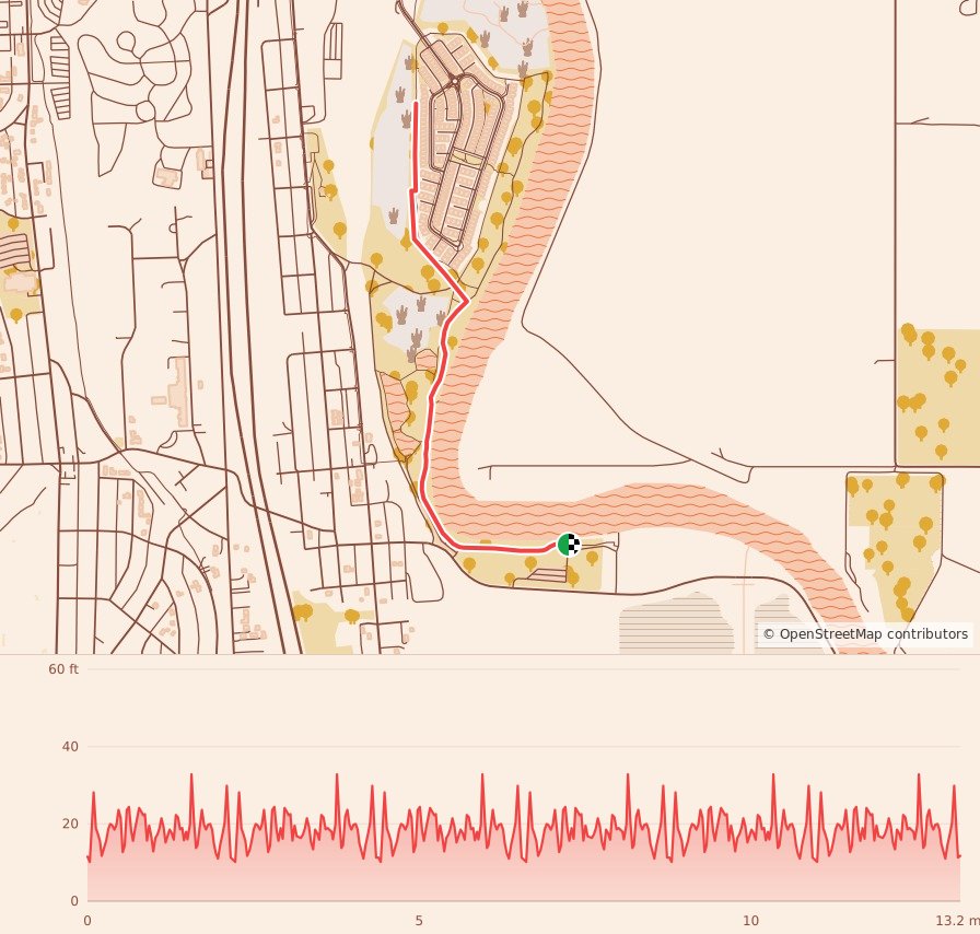 Gobbler 5K, 10K, & 13.1M at Everett, WA - Half Marathon course map and elevation profile