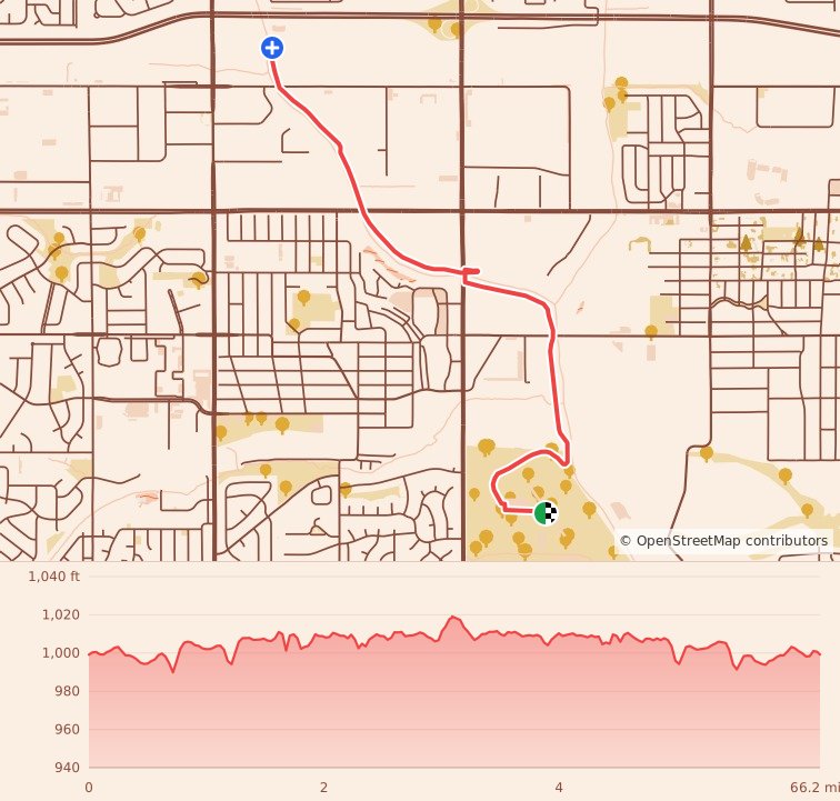 Turkey Trails - Omaha - 10K course map and elevation profile