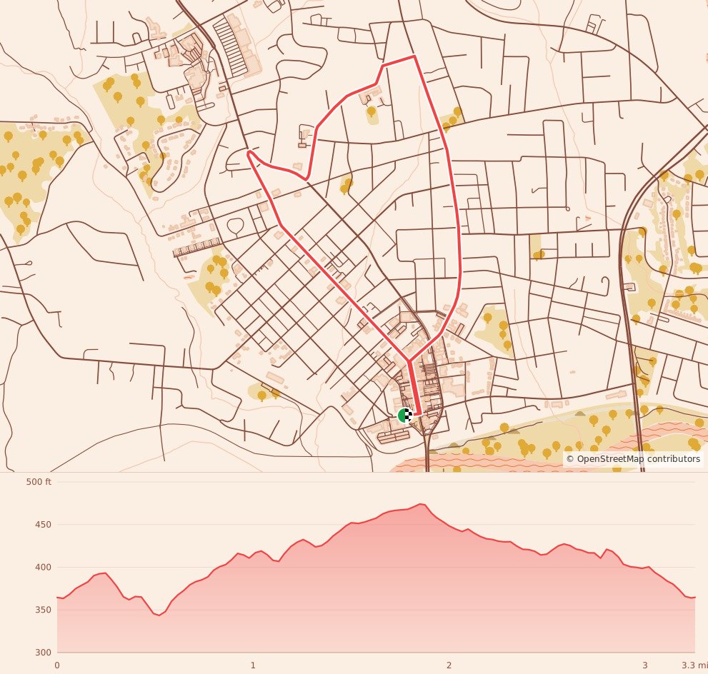 Halifax County Turkey Trot - 5K course map and elevation profile