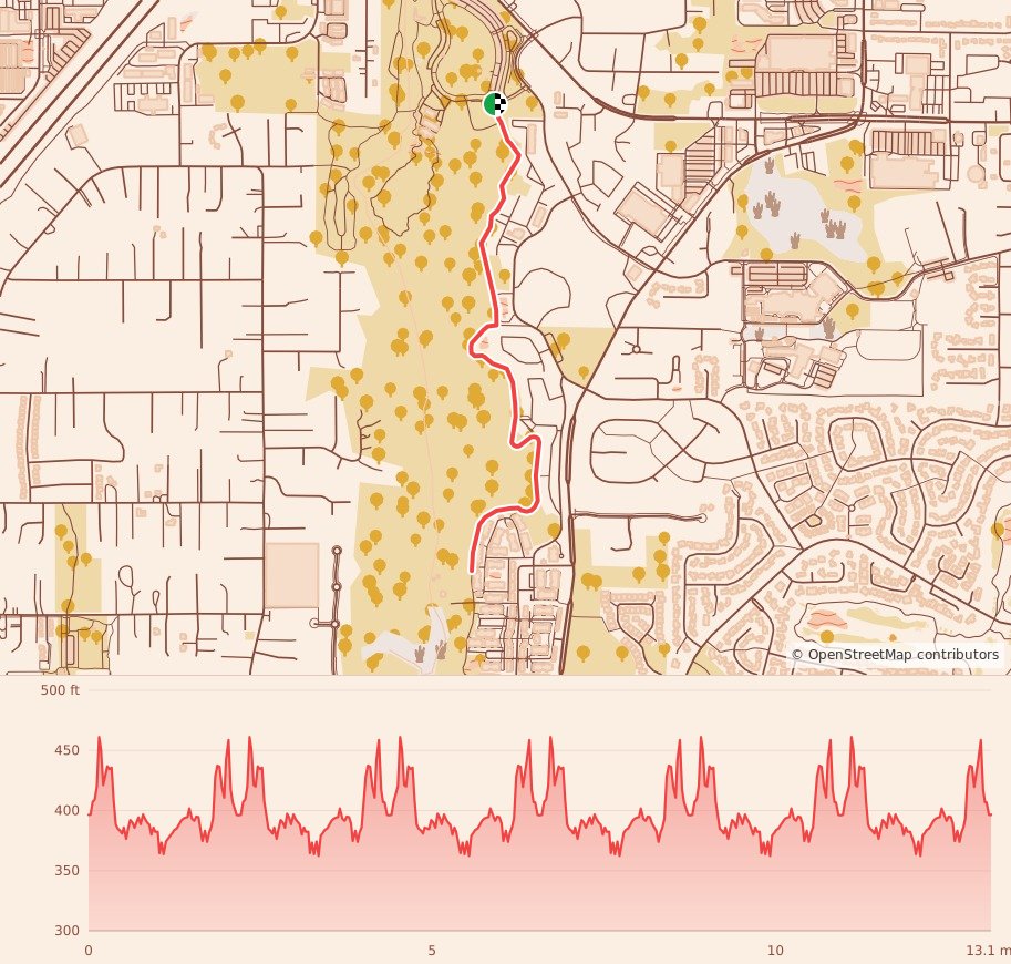 Gobbler 5K, 10K, & 13.1M at Everett, WA - Half Marathon course map and elevation profile