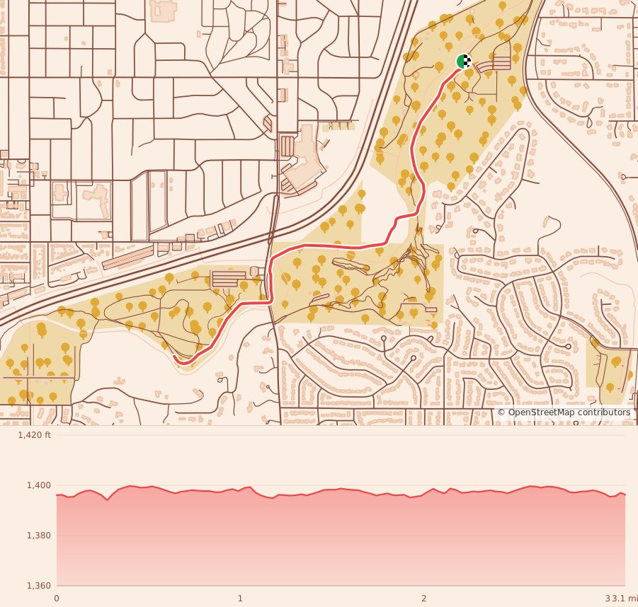 Trick or Treat Run 5K & 10K - 5K Run course map and elevation profile