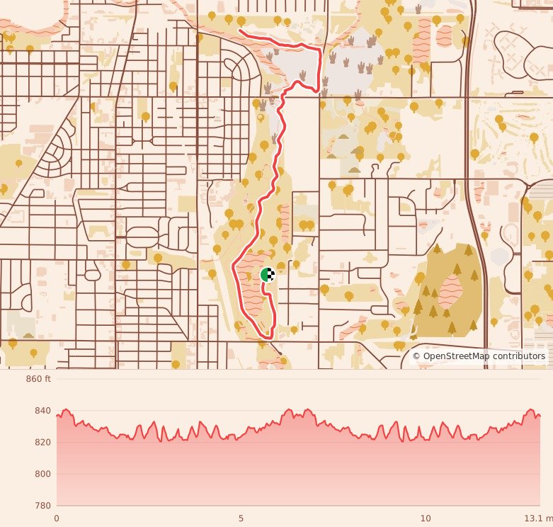 Turkey Trails - Lansing - Half Marathon course map and elevation profile