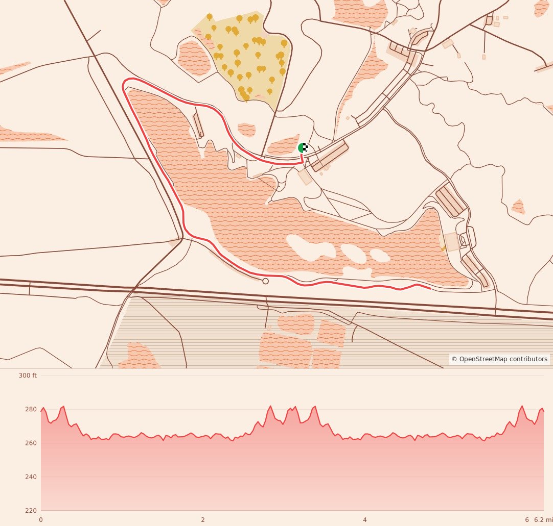Candy Cane Course - Memphis - 10K course map and elevation profile