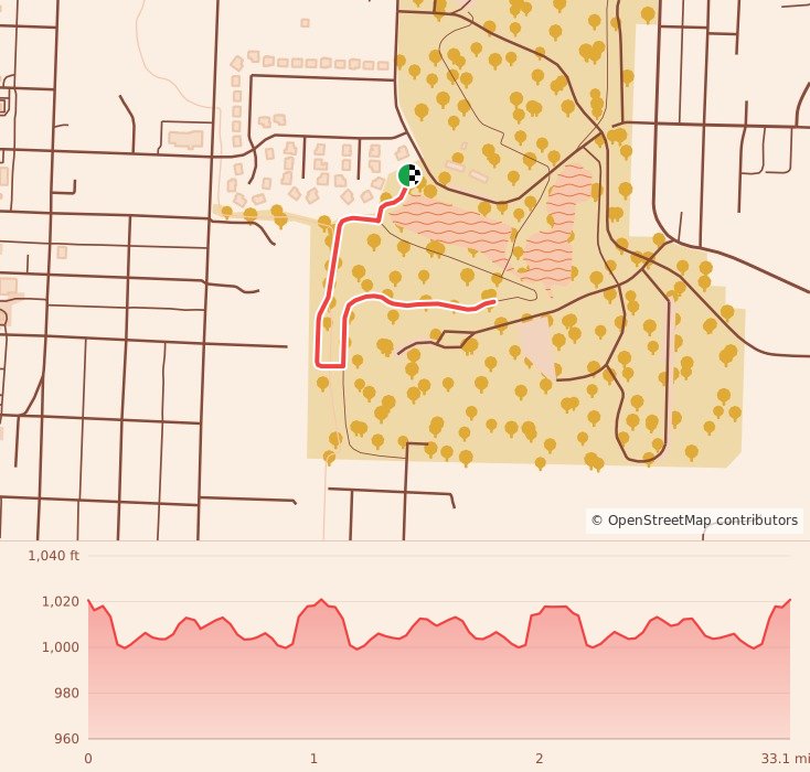 Holiday 5K & 10K at Webb City, MO - 5K course map and elevation profile