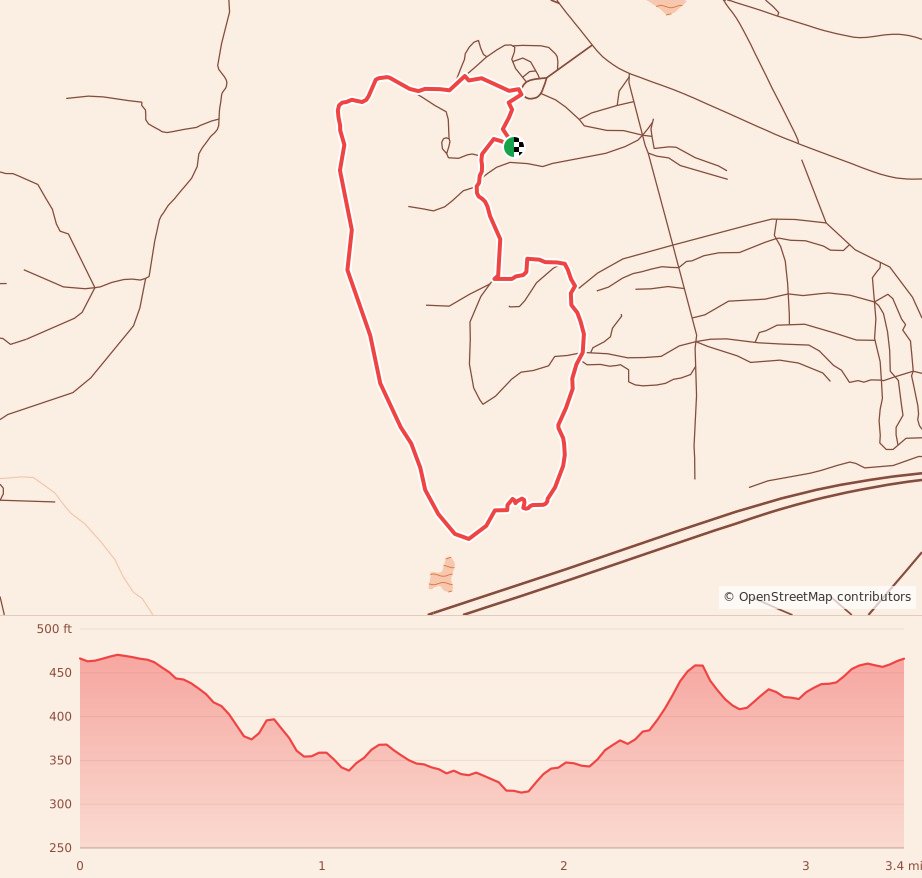 Aiken Trailblazer Halloween Marathon, Half Marathon - 10K - 5K - Kids Fun Run at Stable View - 5K course map and elevation profile