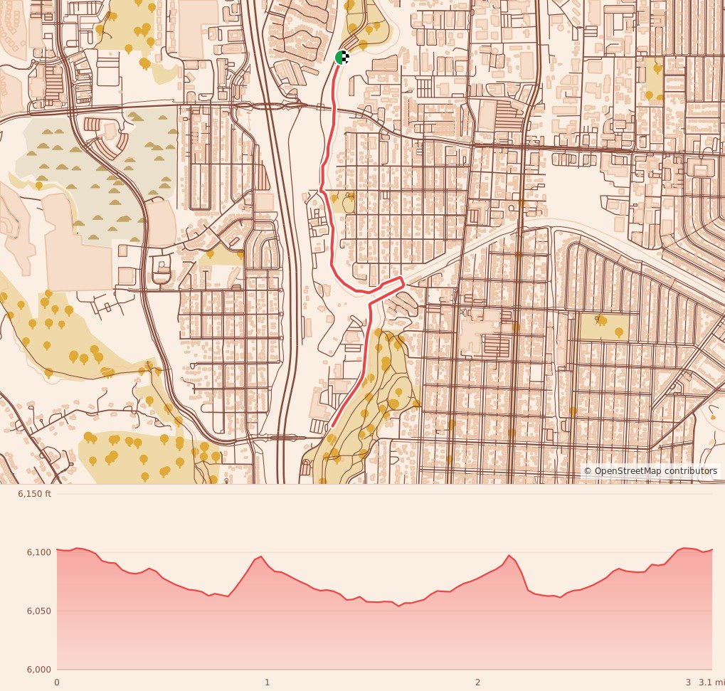 Turkey Trails - Colorado Springs - 5K course map and elevation profile
