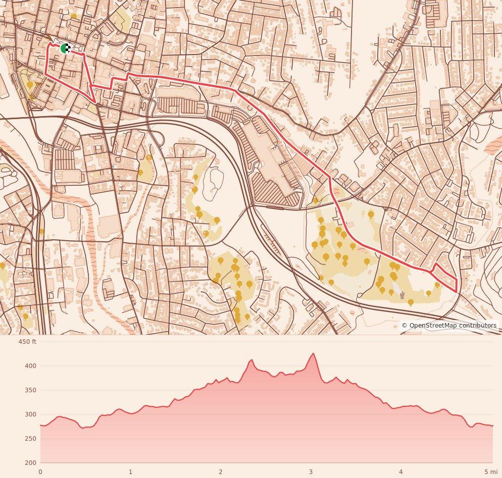 Fischang-Cicchetti Memorial Road Race - 5 Miles course map and elevation profile