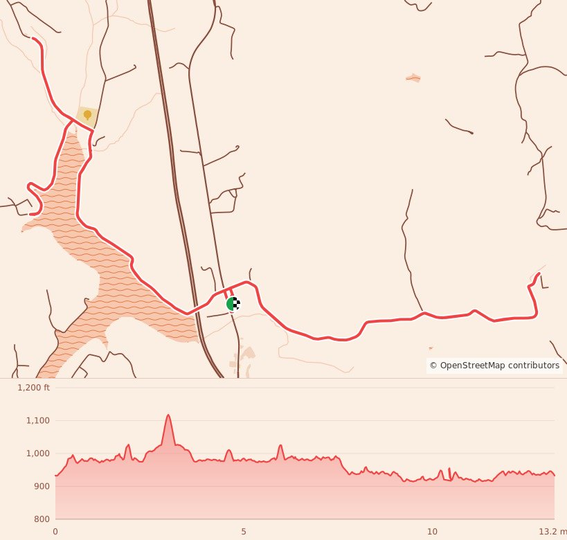 Renfro Rock 'N Run Half Marathon / 5K - Half Marathon course map and elevation profile