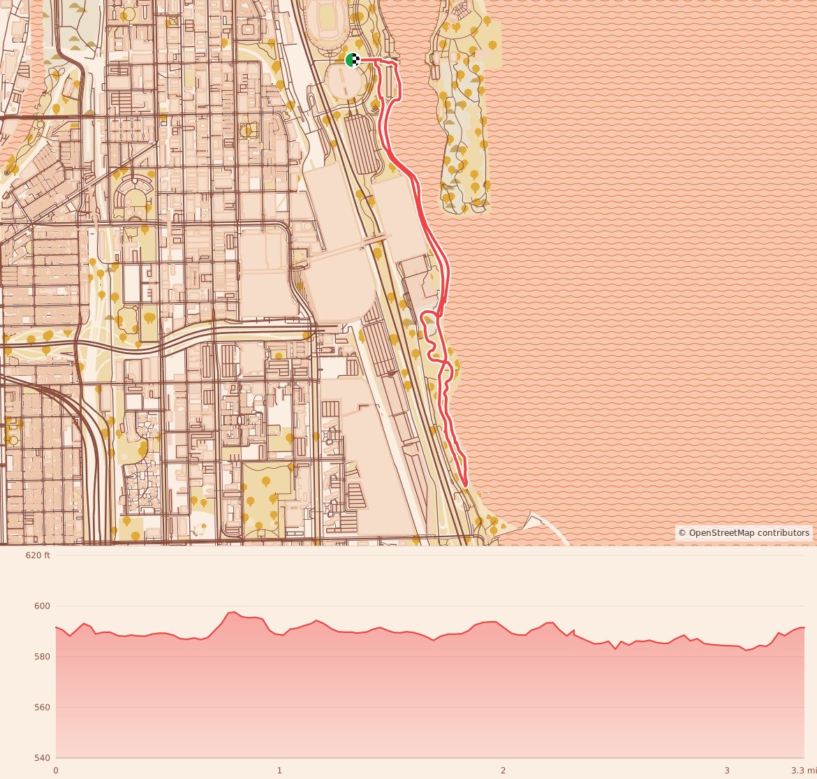 Santa Hustle Chicago - 5K course map and elevation profile