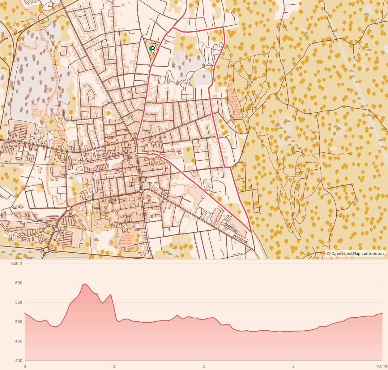 Annual Keene Wobble Gobble 4-Mile Run/Walk - RUN Keene Wobble Gobble 4-Mile RUN course map and elevation profile