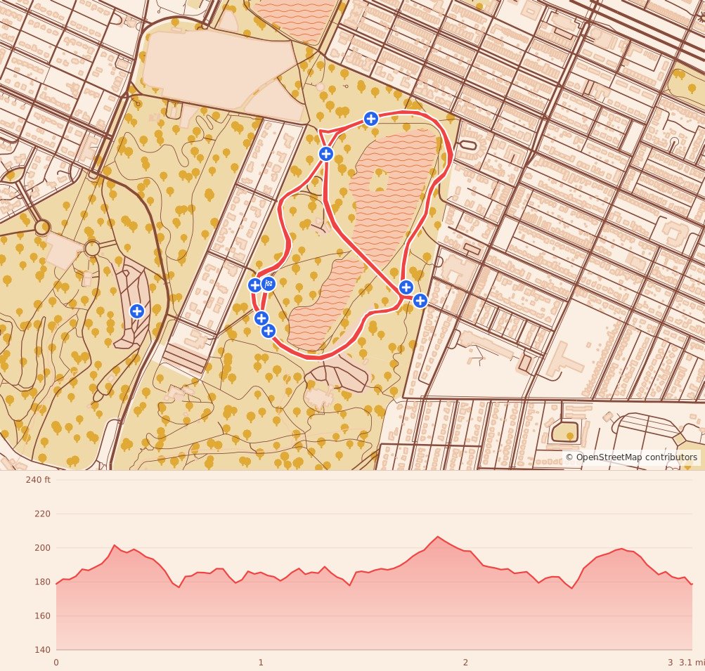 Richmond Turkey Trot 5K - 5K course map and elevation profile