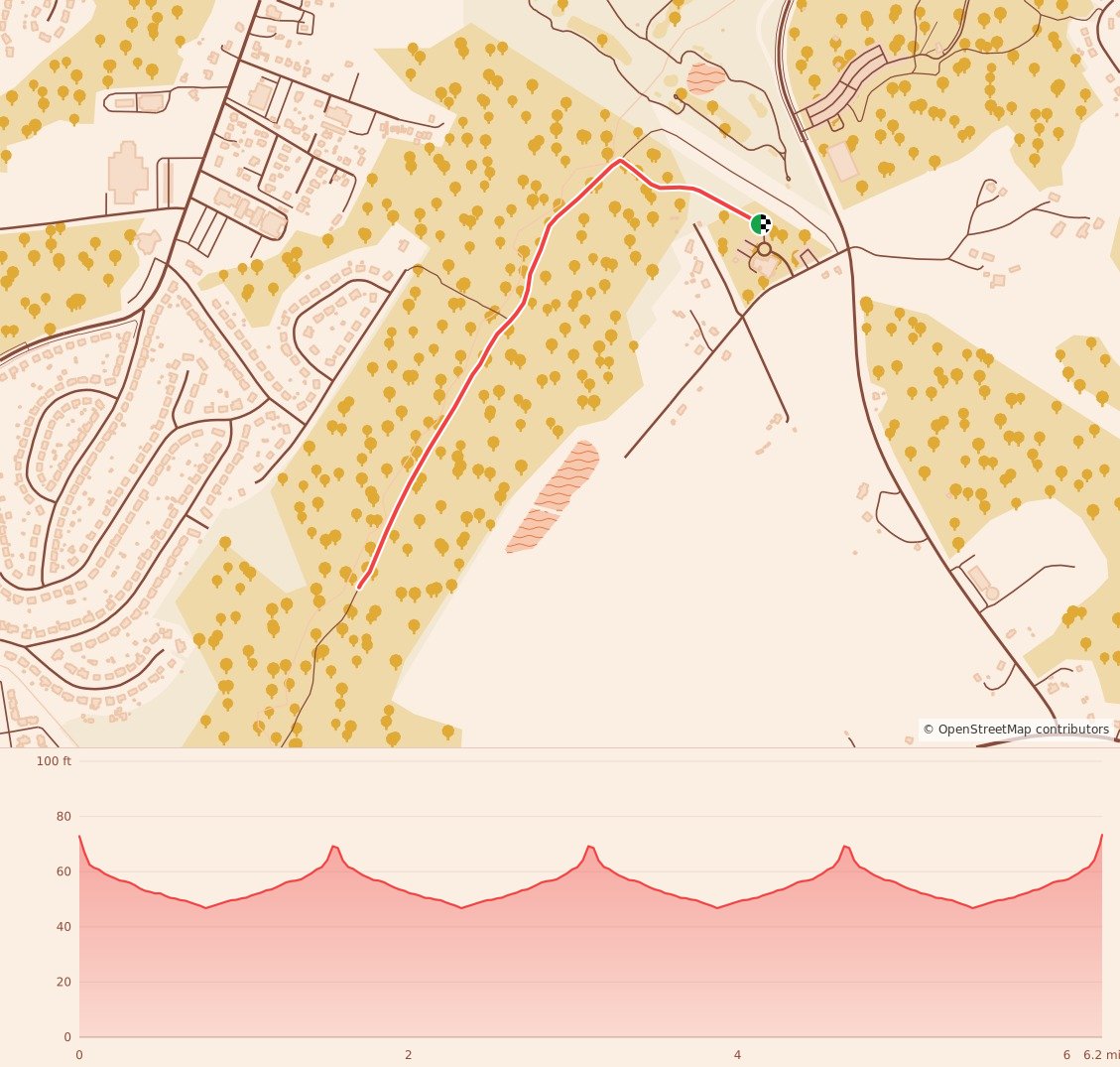 Gobbler 5K, 10K & 13.1M at Fort Washington, MD - 10K course map and elevation profile