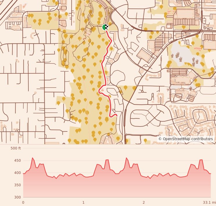 Gobbler 5K, 10K, & 13.1M at Everett, WA - 5K course map and elevation profile