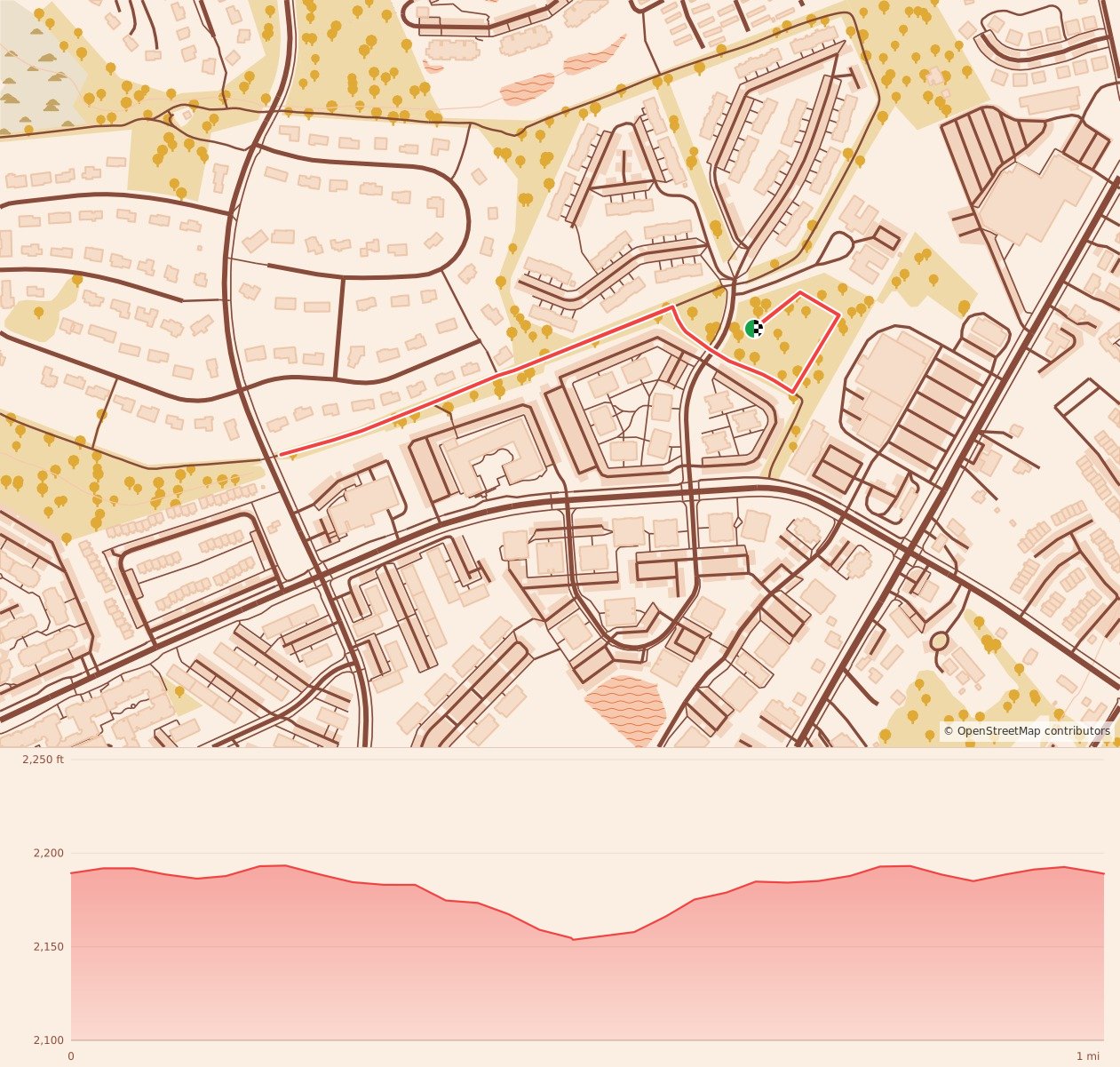 Frosty 5K and Jingle Bell Mile - 1 Mile course map and elevation profile